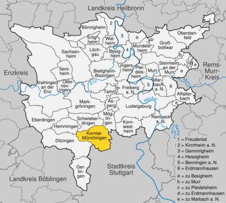Karte