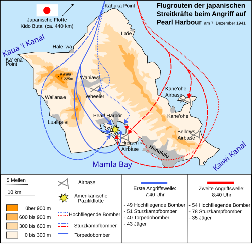 Angriff auf Pearl Harbor