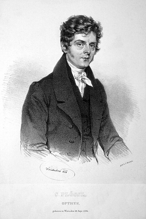 Simon Plössl