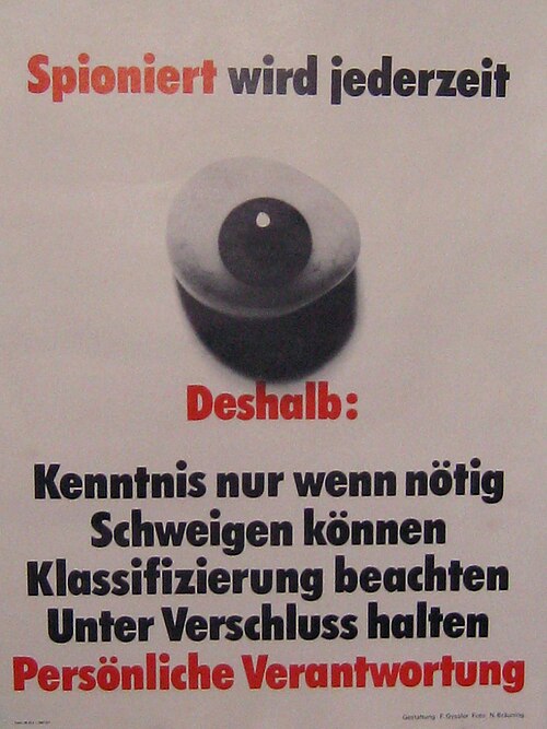 Militärische Geheimhaltung