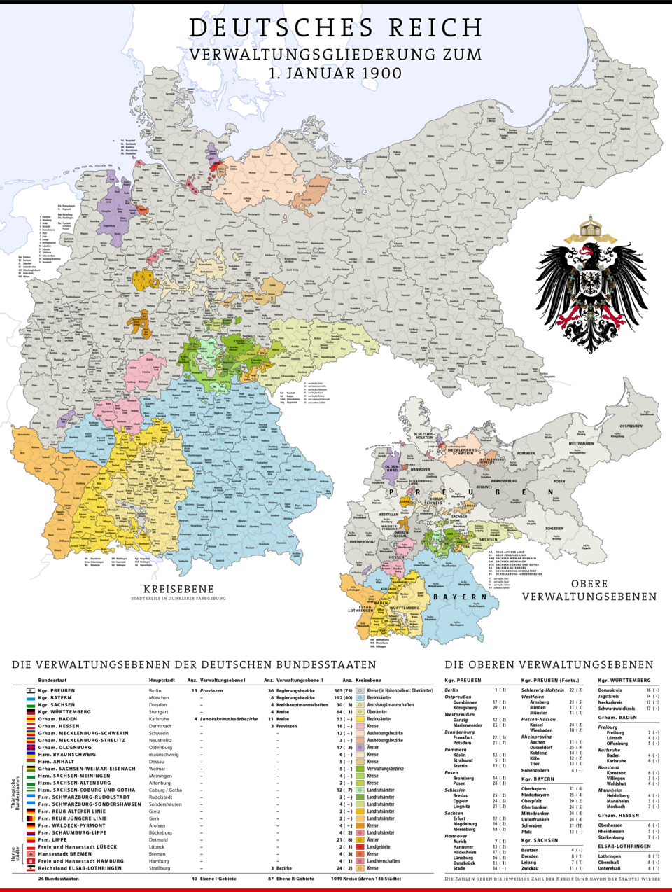 Kreisordnung (Preußen)