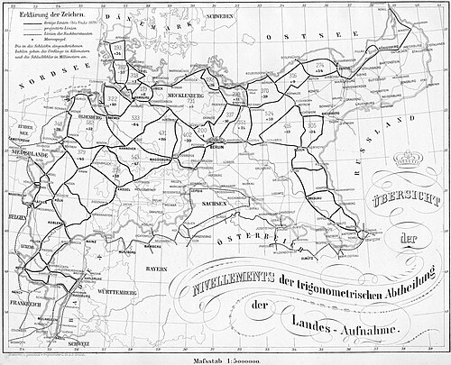 Deutsches Haupthöhennetz