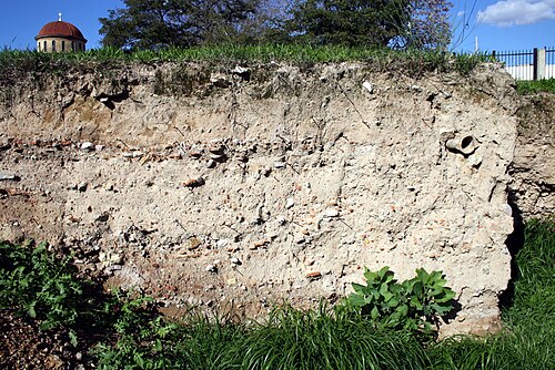 Stratigraphie (Archäologie)