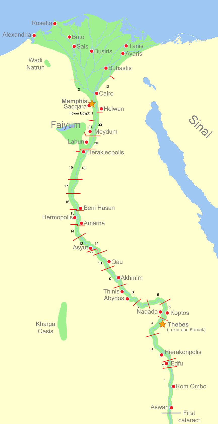 Gau (Ägypten)