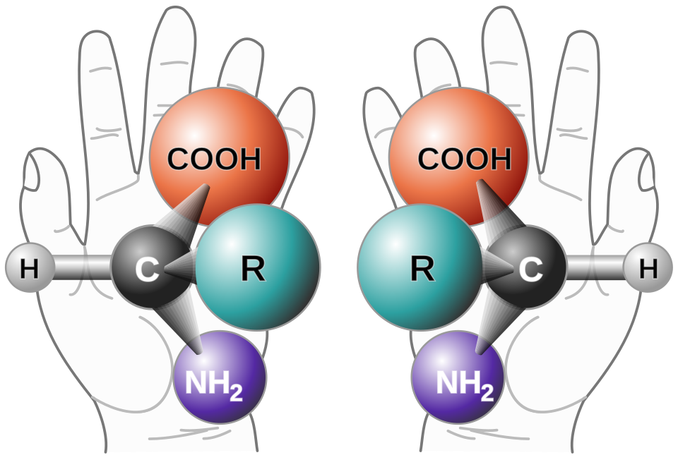 Chiralität (Chemie)