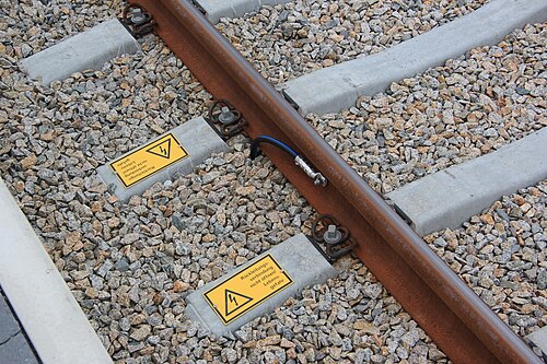 Rückstrom (Bahn)