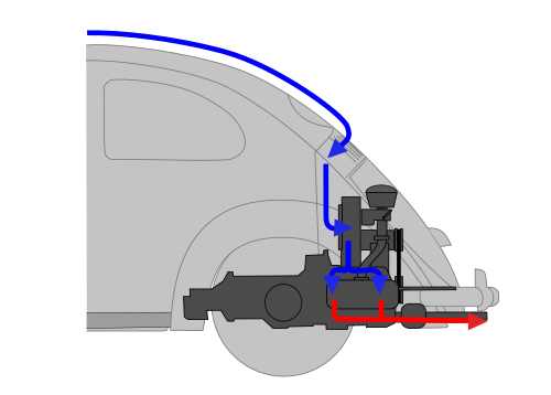 Kühlung (Verbrennungsmotor)