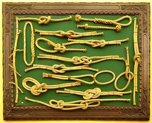 Knoten (Knüpfen)
