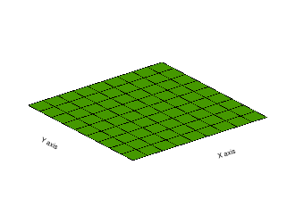 Gelände (Kartografie)