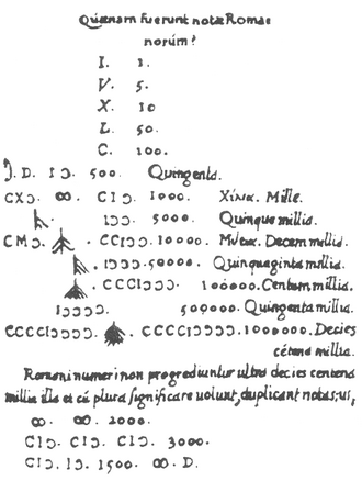 Übersicht aus dem Jahr 1582 u. a. mit Apostrophus und aus „ᛣ“ abgeleiteten archaischen Varianten(G. Ifrah 1998, Abb. 246, 9. Variante)