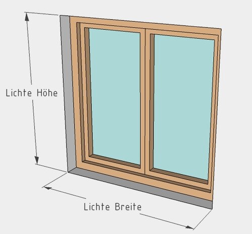Lichtes Maß