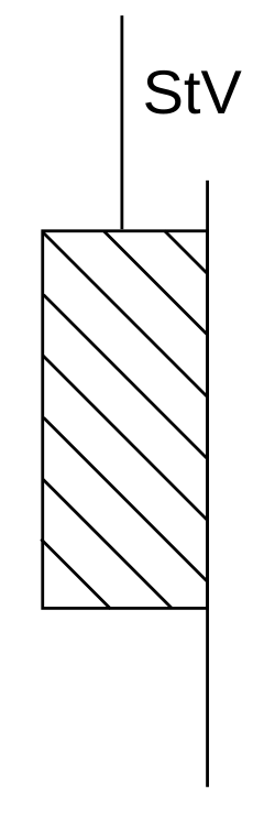 Plastizität (Physik)