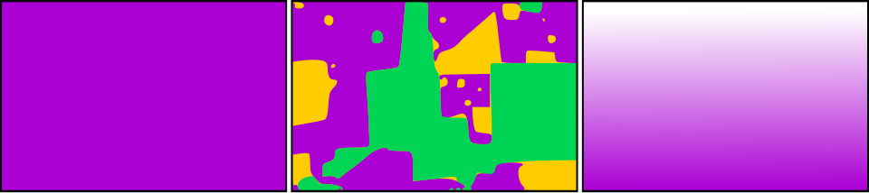 Homogenität (Physik)