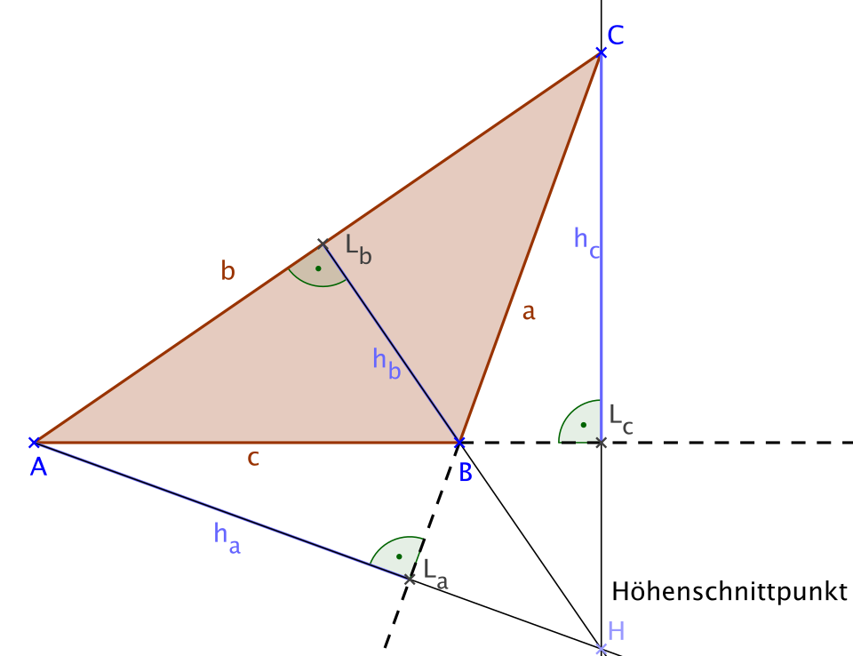 Höhe (Geometrie)