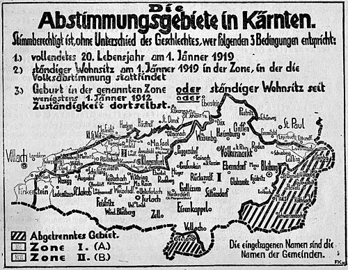 Jugoslawische Staatsangehörigkeit