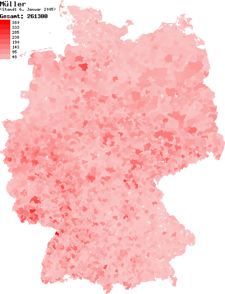 Müller (Familienname)