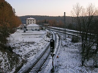 Der Bahnhof