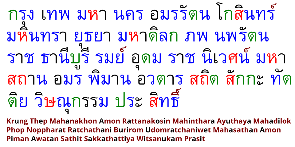 Thailändische Schrift