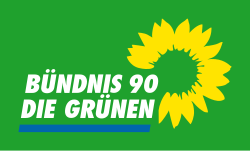 Grüne Bayern