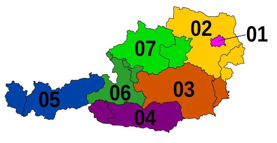 Telefonvorwahl (Österreich)