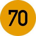 Normalschild für Fahrbahnbreiten b < 5,50 m (einstreifiger Verkehr)
