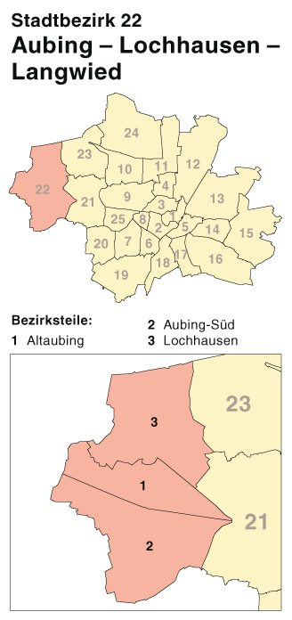 Lochhausen (München)