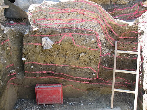 Stratum (Archäologie)