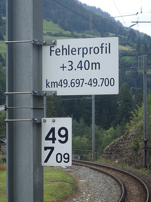 Überlänge (Eisenbahn)