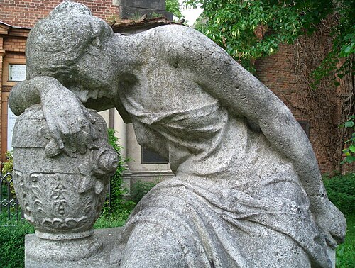 Luisenstädtischer Friedhof