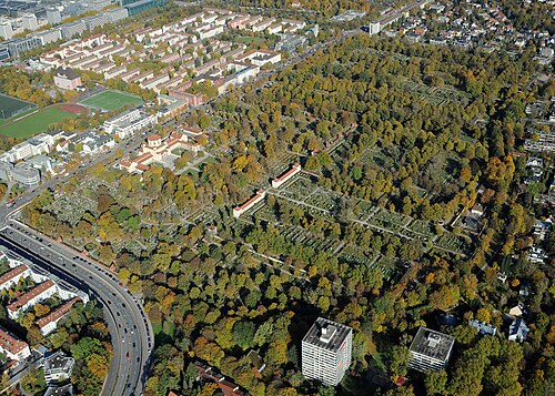 Nordfriedhof (München)