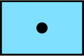 Artillerie
