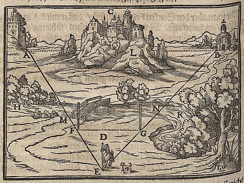 Triangulation (Geodäsie)