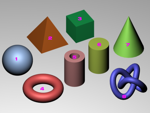 Körper (Geometrie)