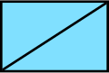 Aufklärung (historisch: Kavallerie)
