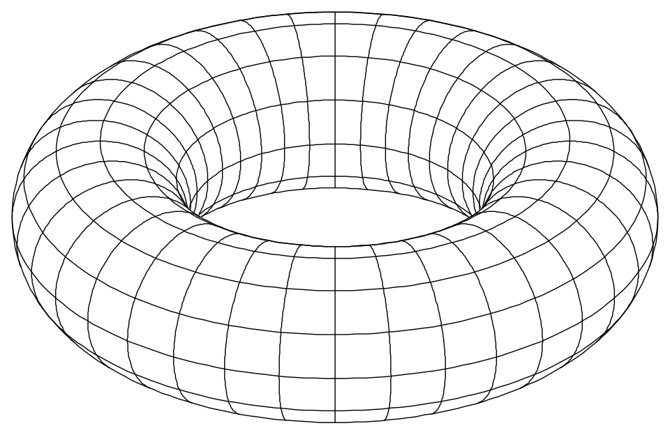 Implizite Fläche